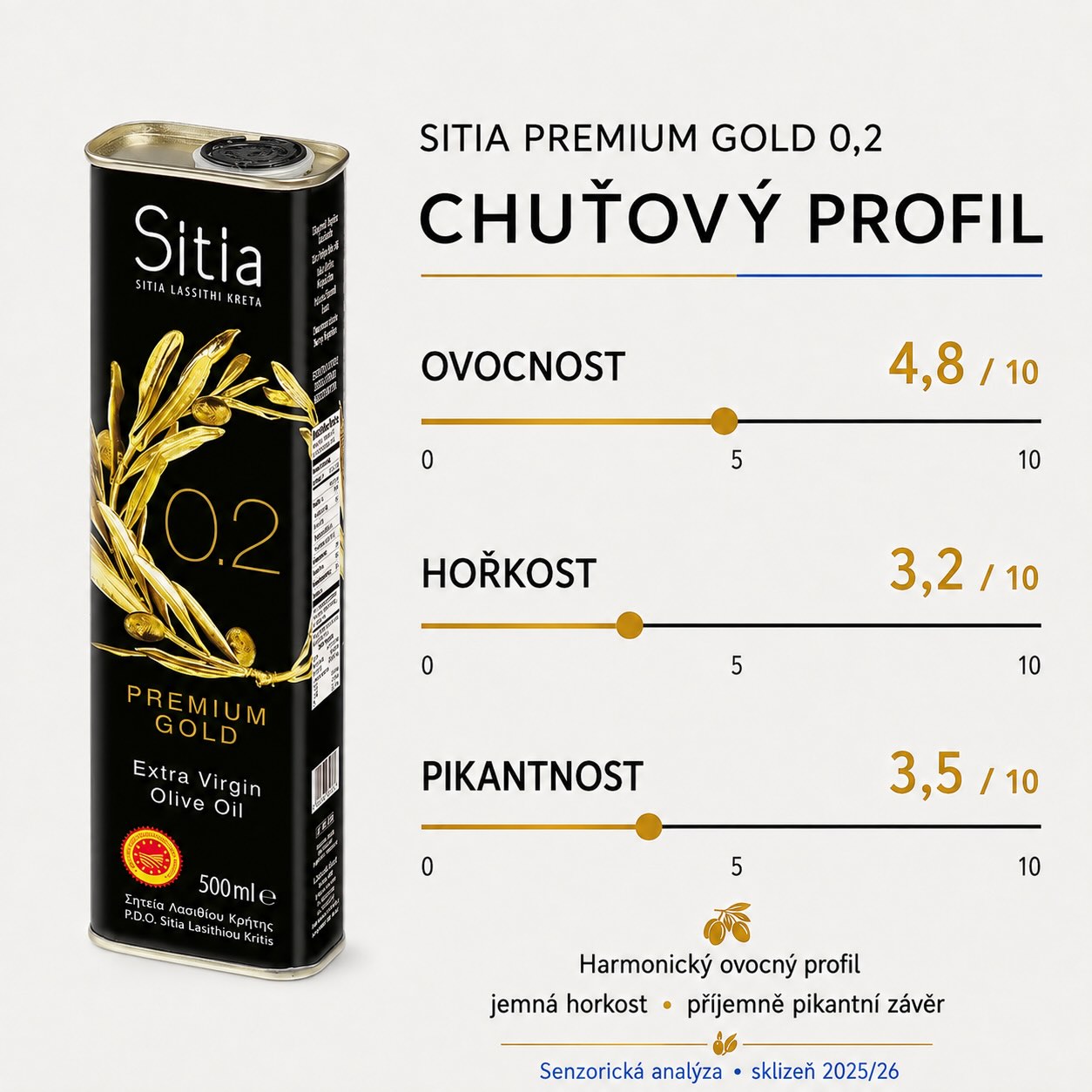 SITIA_500ml_plech_chutovy_profil_CZ